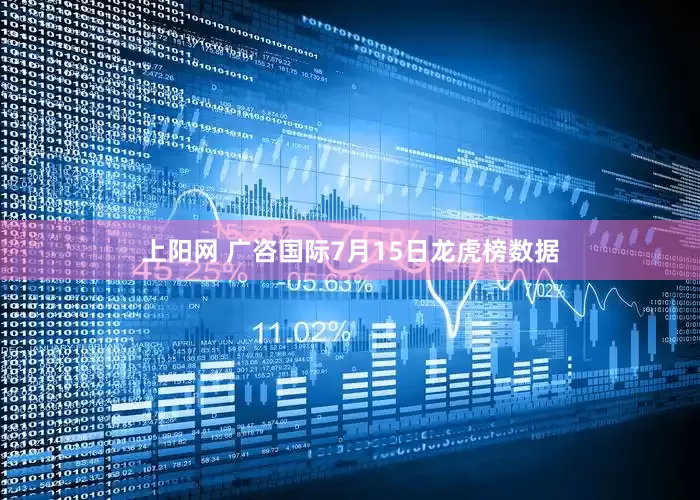 上阳网 广咨国际7月15日龙虎榜数据